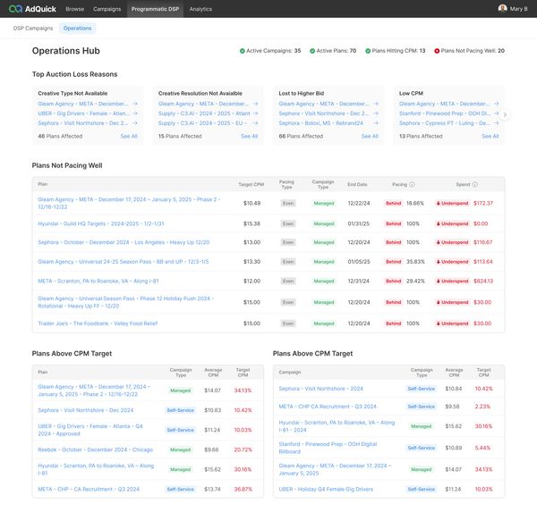 Introducing AdQuick’s Programmatic DOOH DSP Operations Hub