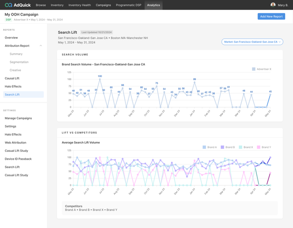 Updated AdQuick Search Lift: measure the impact of OOH